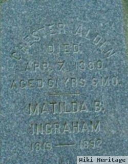 Matilda B. Ingraham Alden