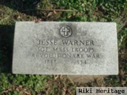 Dec. Jesse Warner, Jr