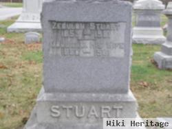 Zebulon Stuart