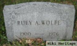 Ruey A Wolfe