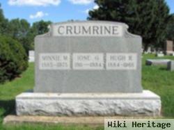 Hugh Richard Crumrine