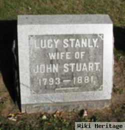 Lucy Stanley Stuart