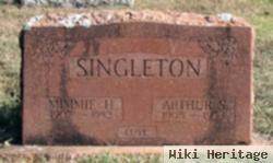 Arthur Sylvester "ott" Singleton