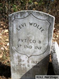 Levi Wolfe