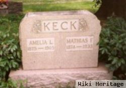 Mathias Fred Keck