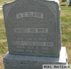 Nancy Bly Clark