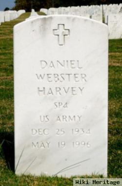 Daniel Webster Harvey