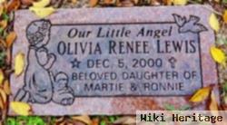 Olivia Renee Lewis