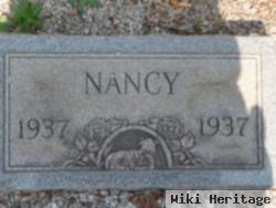 Nancy Dukes