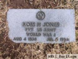Pvt Ross H. Jones