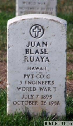 Juan Blase Ruaya