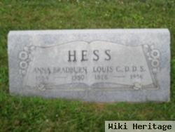 Louis Charles Hess