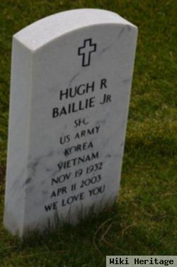 Hugh R Baillie, Jr