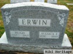 Hugh Erwin