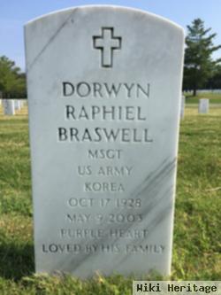 Dorwyn Raphiel Braswell