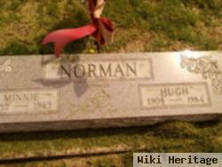 Hugh N Norman
