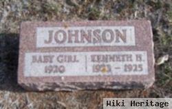 Kenneth H. Johnson