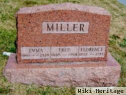 Fred Miller