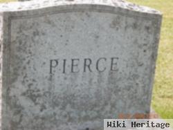 Philip Rixford Pierce