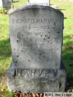 Richard Harvey