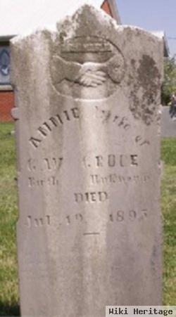 Annie E. Thacker Groce