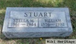 Stella Campbell Stuart