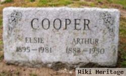 Arthur Butler Cooper