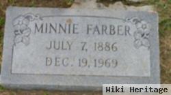 Minnie Farber