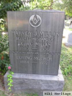 Harvey J. Millan