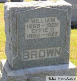 William Gilbert Brown