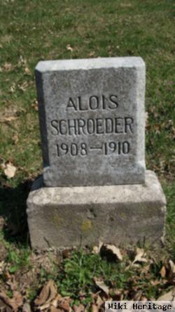 Alois Schroeder