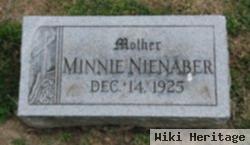 Minnie Wuller Nienaber