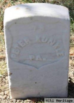 Pvt Peter Kunkle