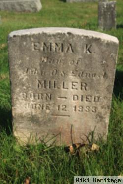 Emma K Miller