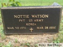 Nottie Watson