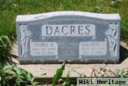 George D. Dacres