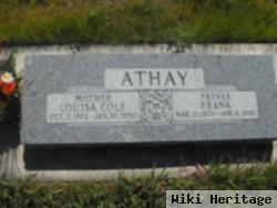 Frank Athay