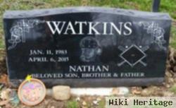 Nathan Watkins