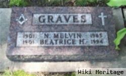 Beatrice H Haas Graves