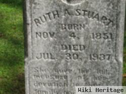 Ruth A. Stuart