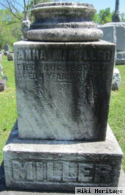 Anna M Miller