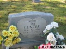 Ida Gunter