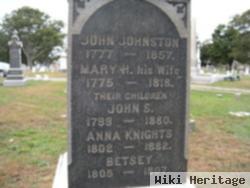 John S Johnston