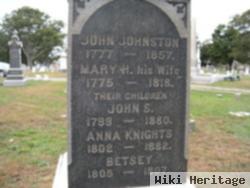 Mary H Johnston