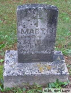 Mary J Mckenrick