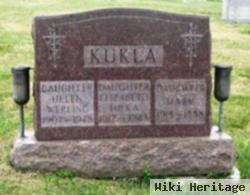 Mary B. Kukla