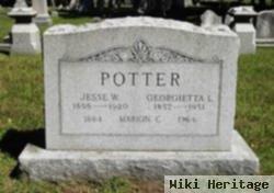 Georgietta L. Swasey Potter