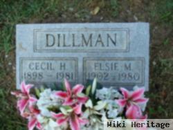 Cecil H Dillman