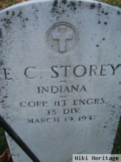 E. C. Storey