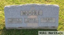 Orris N. Moore